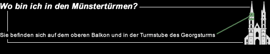 sie sind hier